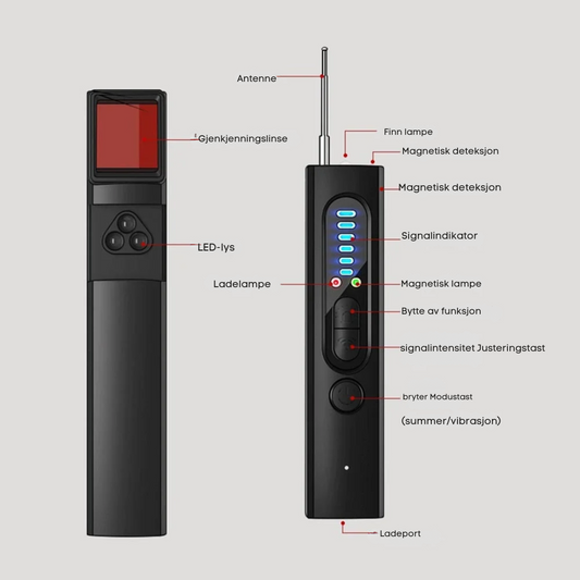 CamDetect™ | dold kamera och GPS-detektor